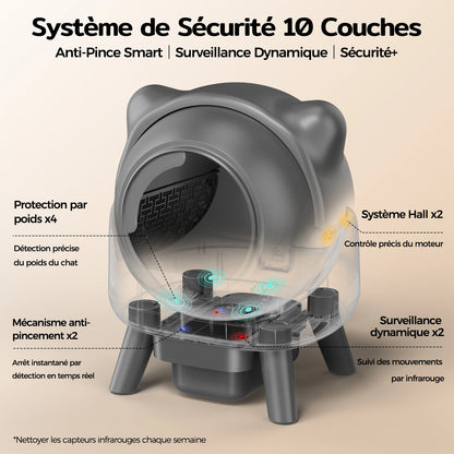 PURA V3 | Geconnecteerde zelfreinigende kattenbak