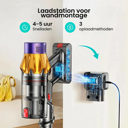 POLARO V18: met 45 kPa zuigkracht &amp; absolute bewegingsvrijheid